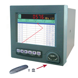 SWP-NSR 液晶无纸记录仪