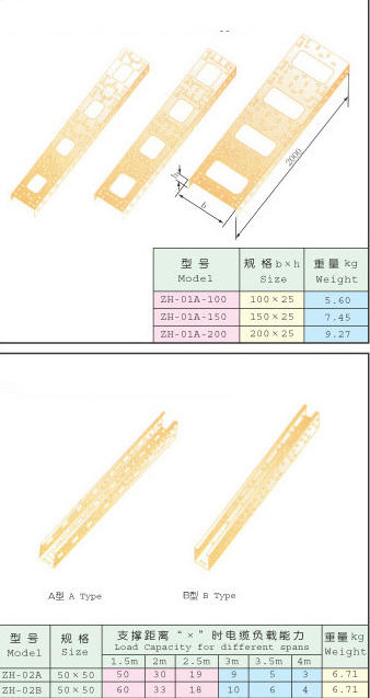 XQJ组合式 配线桥架及连接附件