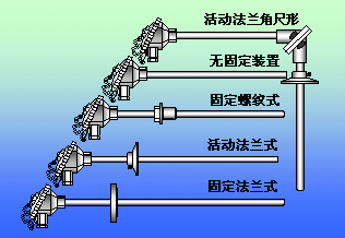 WR系列装配式热电偶