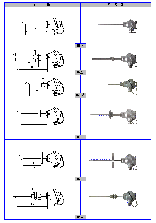 STT-B系列铂电阻温度传感器