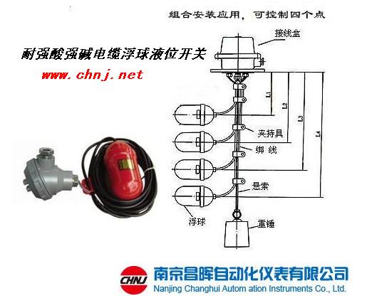 耐强酸强碱电缆浮球液位开关
